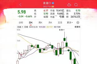 高效输出！余嘉豪13中8拿到18分9篮板