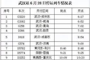 滕哈赫：卡塞米罗可以出战诺丁汉森林 我对防守不满意特别是左路